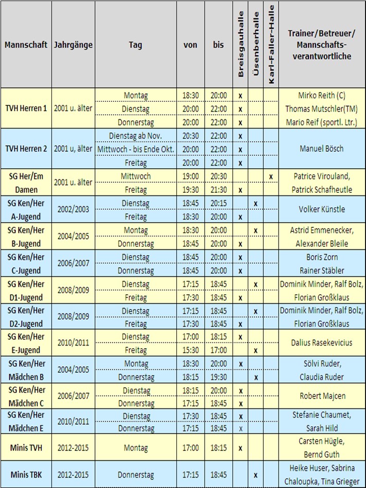 Trainingszeiten 2020/21